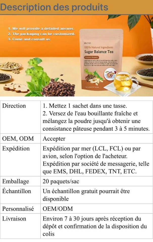 Sugar Balance Tea
